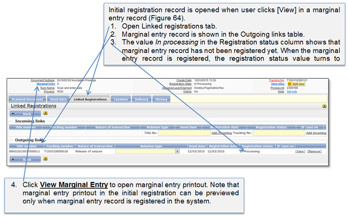 Marginal entry